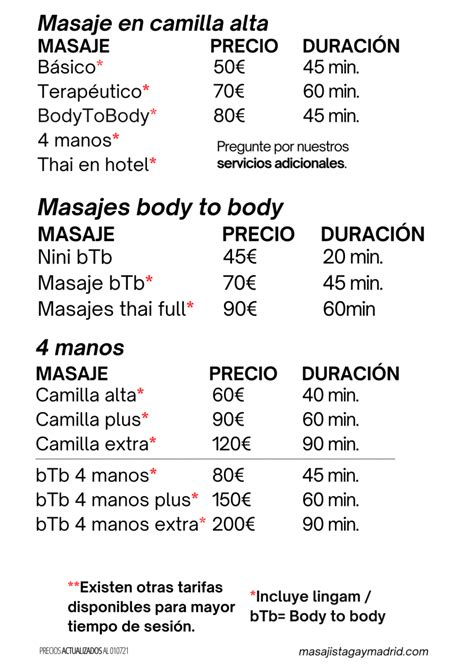 masajes gays madrid|Madrid Gay Massage Therapist Guide 2024 .